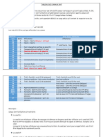 Tableau Des Canaux VHF 2023