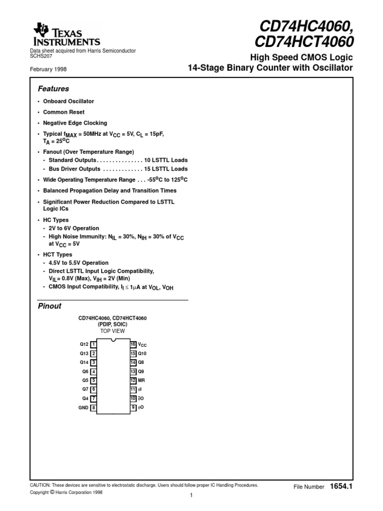 Cd74hc4060 cd74hct4060 high speed cmos logic 14 stage binary counter