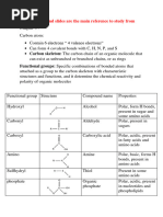 BIOLS102-UOB-Chapter 3