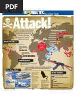 Download Attack by The London Free Press SN68420035 doc pdf