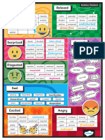 Emotion Thesaurus Vocabulary Grid Poster - Ver - 6