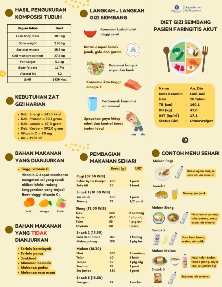 Leaflet Diet Gizi Seimbang Klien 1 Pdf