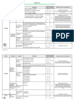 2024I Tablas Convocatoria Contratacion Jefes de Practicas