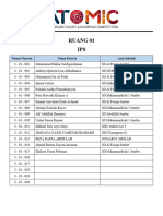 Pembagian Ruang IPS