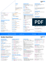 Mysql Cheat Sheet Letter