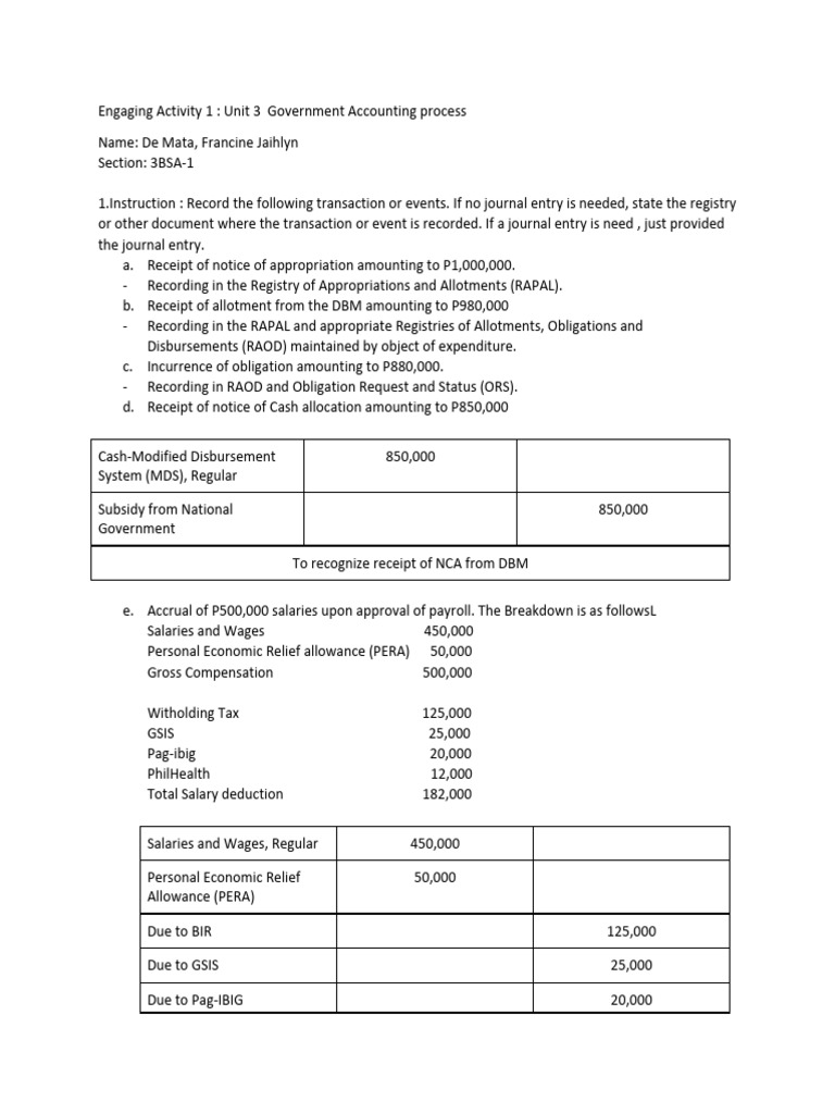 Government Accounting Journal Entries | PDF | Payroll | Receipt