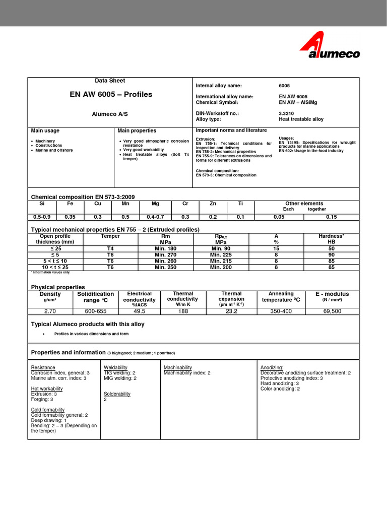 EN AW 6005 Aluminum Profiles Data Sheet | PDF | Extrusion | Materials ...
