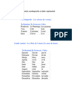 Anotimpurile, Lunile Anului, Zilele Săptămânii