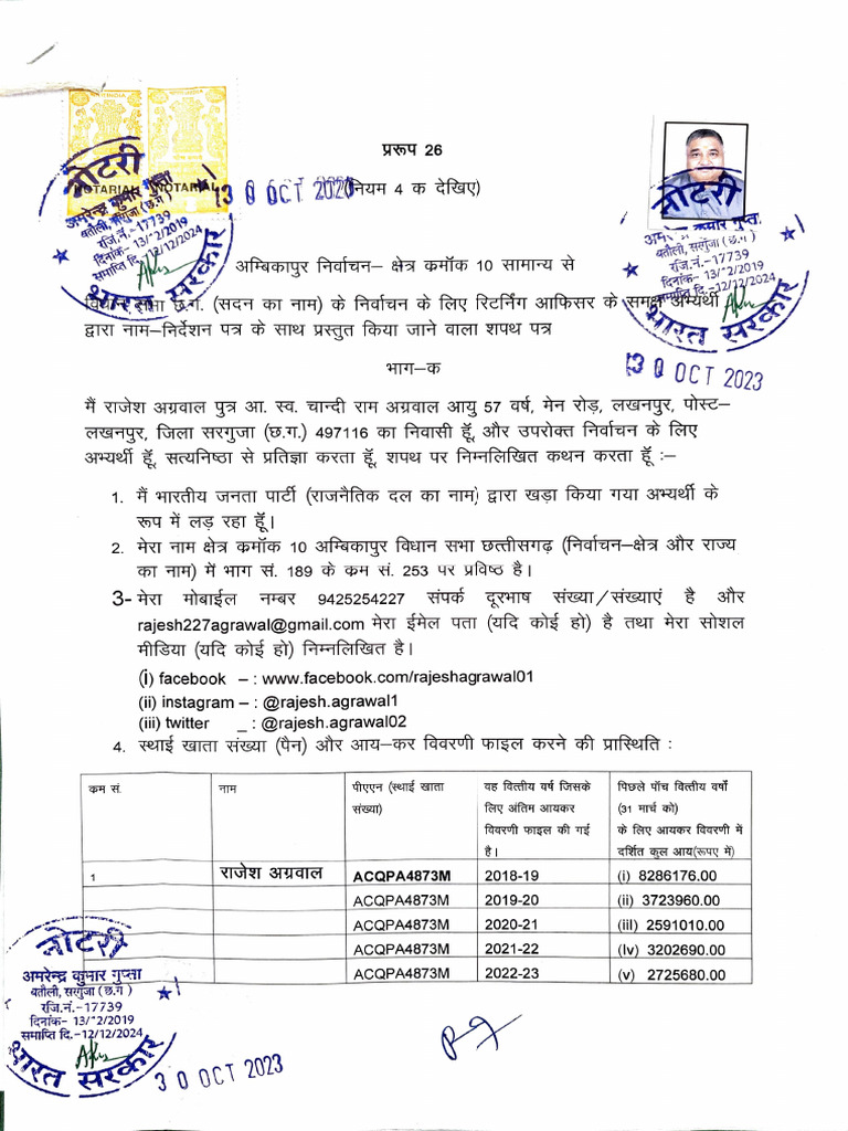 Dinesh Chandra Agrawal Infracon Net Worth