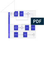 Diagramas de Flujo - Corriente