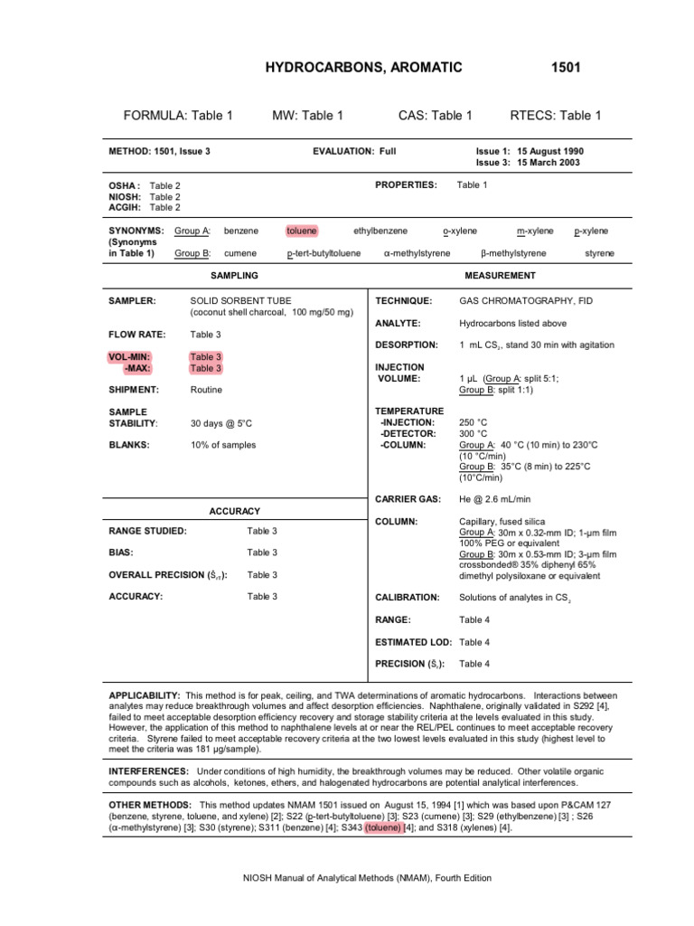 NIOSH Manual of Analytical Methods 1501 PDF Benzene Gas