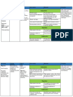 Nursing Care Plan