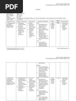 Download SILABUS Kelas XI Terbaru by Masbekel Sepuh Dwijasetyaprasaja SN68421243 doc pdf