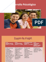 Desarrollo Psic. en Adolescencia