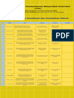 Jadwal Kegiatan Sosialisasi Dan Penyuluhan Hukum - 20231102 - 224752 - 0000