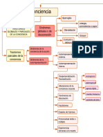 Cconcienciaa