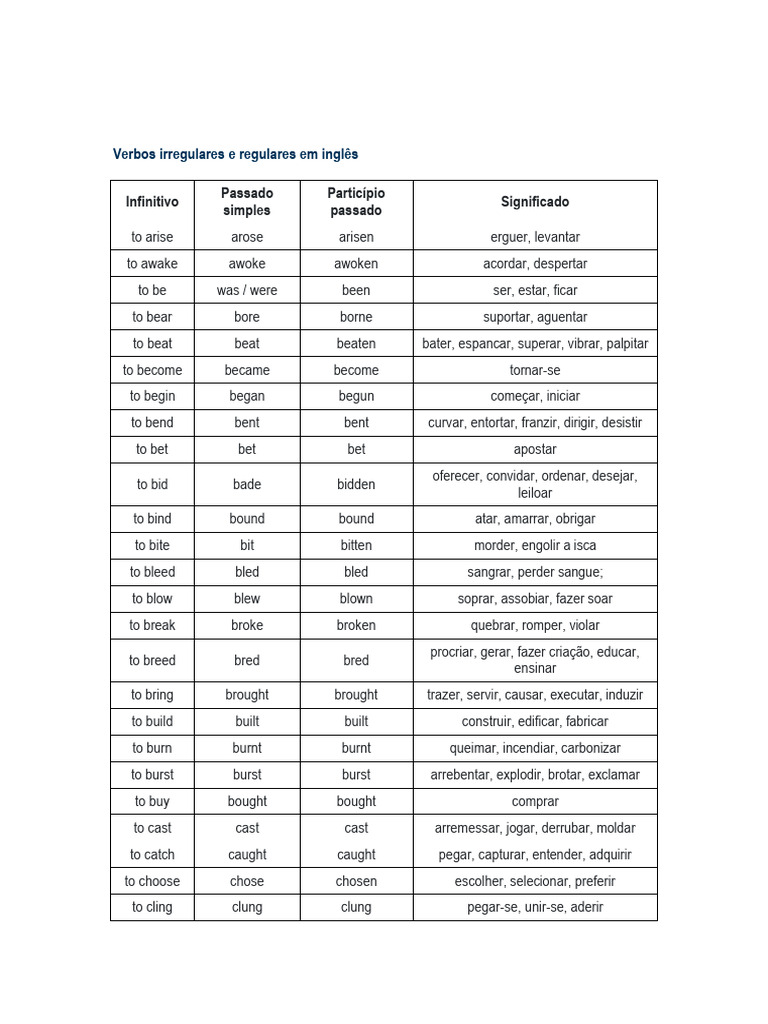 Verbos Regulares e Irregulares em Inglês | PDF | Syntax | Grammar