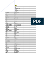 Korean Vocabs Week 1