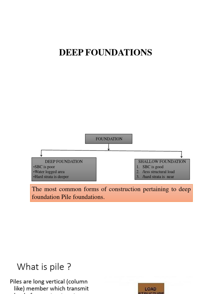 Deep Foundation PDF Deep Foundation Foundation (Engineering)