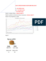 Determinanty Zmian Poziomu Inflacji W Polsce W Latach 2008