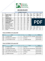 Bba 2023-2024 Season Fixture Week 4, 5, 6