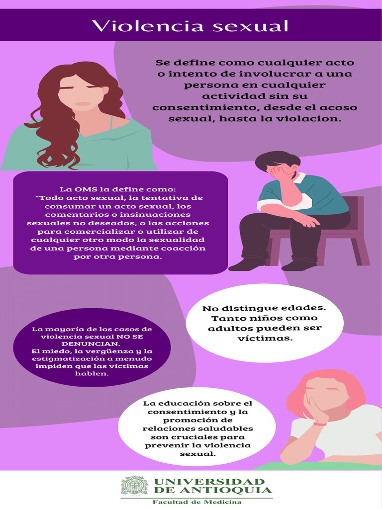 Prevención de la Violencia Sexual en Aulas | PDF | Ciencias sociales ...
