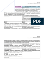 Cuadro Comparativo