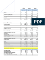 Estado de Resultados 202-2021-2022