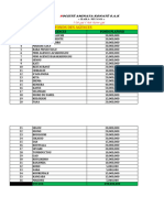 Fonds Plafond Agences