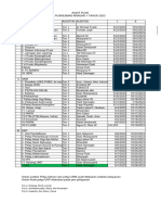 Audit Plan 23 Revisi