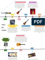 Línea de Tiempo