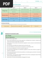 Three Year KS3 Science Curriculum Overview