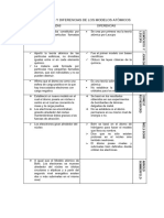 469202417-SEMEJANZAS-Y-DIFERENCIAS-DE-LOS-MODELOS-ATOMICOS-Y-EJERCICIOS-RESUELTOS-docx