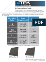 NanoPanel Spec Sheet 1