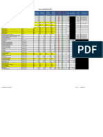 Kerys - Jbus and Modbus Grupos