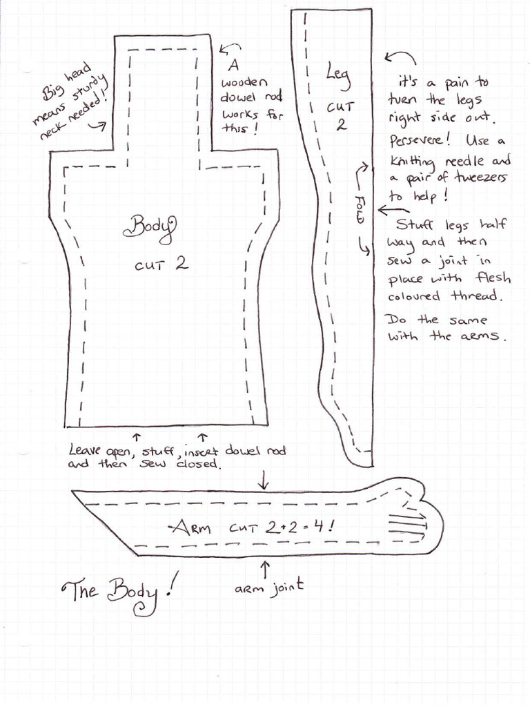 Coraline Body Pattern EKD | PDF
