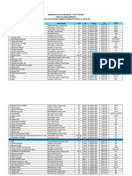 Jadwal Ujian Sistem Kombinasi FILKOM