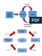 Animaciones y Transiciones TAREA