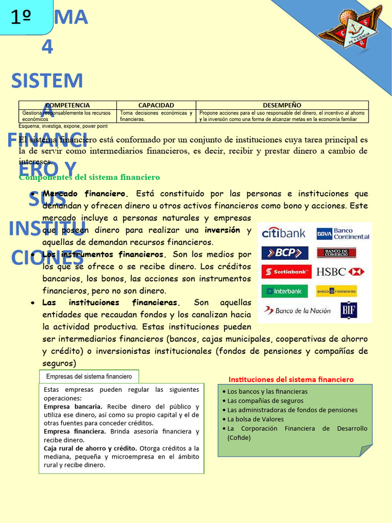 Esquema del Sistema Financiero Peruano | PDF | Bancos | Sistema financiero
