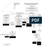 pdf-pathway-dm-tipe-ii_compress
