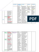 Cuadro Proyecto 2020