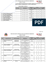 01 - Anexo I - Funçao Escolaridade Requisitos Jornada Vagas Vencimento