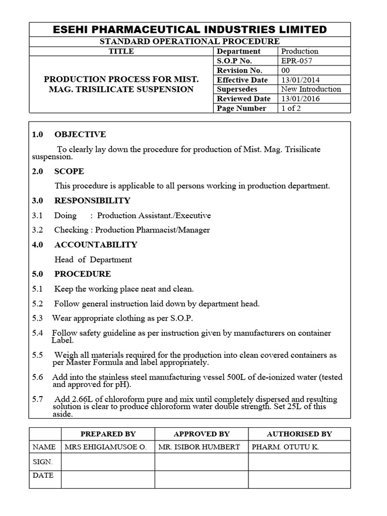 Production Process For Mist. Mag. Trisilicate Suspension PDF
