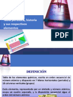 Tabla Periodica 2 (Vale-Dilan-Salcedo)