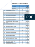 Orden de Mérito Tercer Bimestre 2023