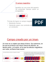 Presentación Magnetismo