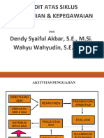 Audit Siklus Penggajian &amp Kepegawaian-1