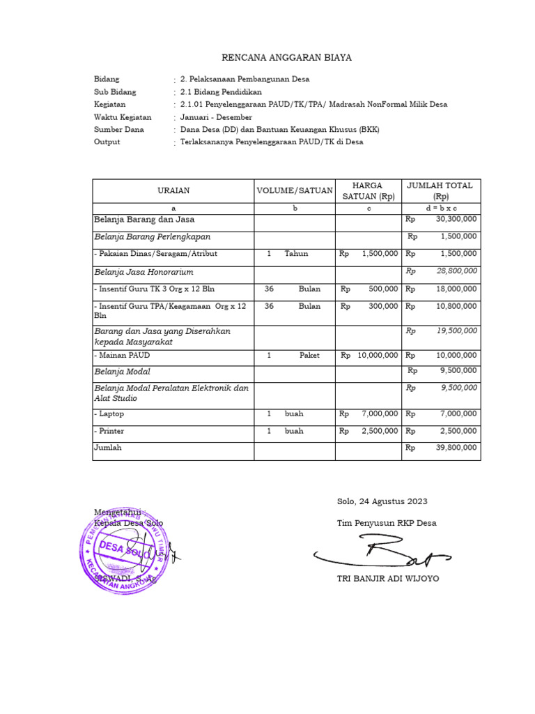 Rencana Anggaran Pembangunan Desa 2023 | PDF