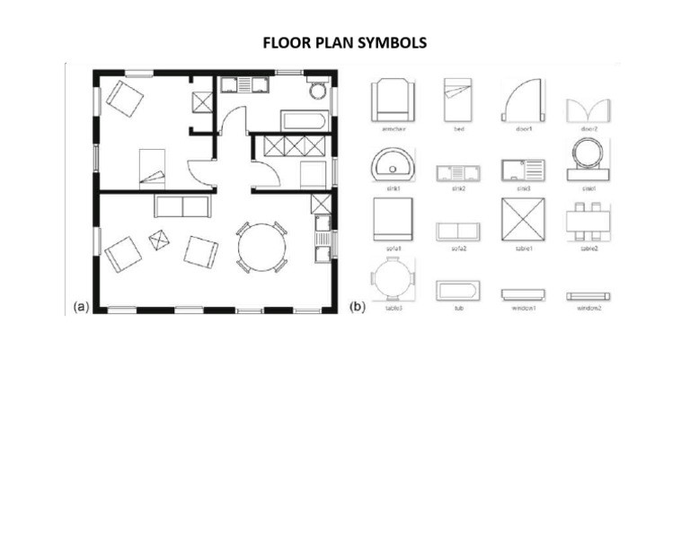 Floor Plan Symbols | PDF
