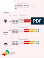 resultado_de_proficiência_e_participação_24_145__crede_horizonte__horizonte__matemática